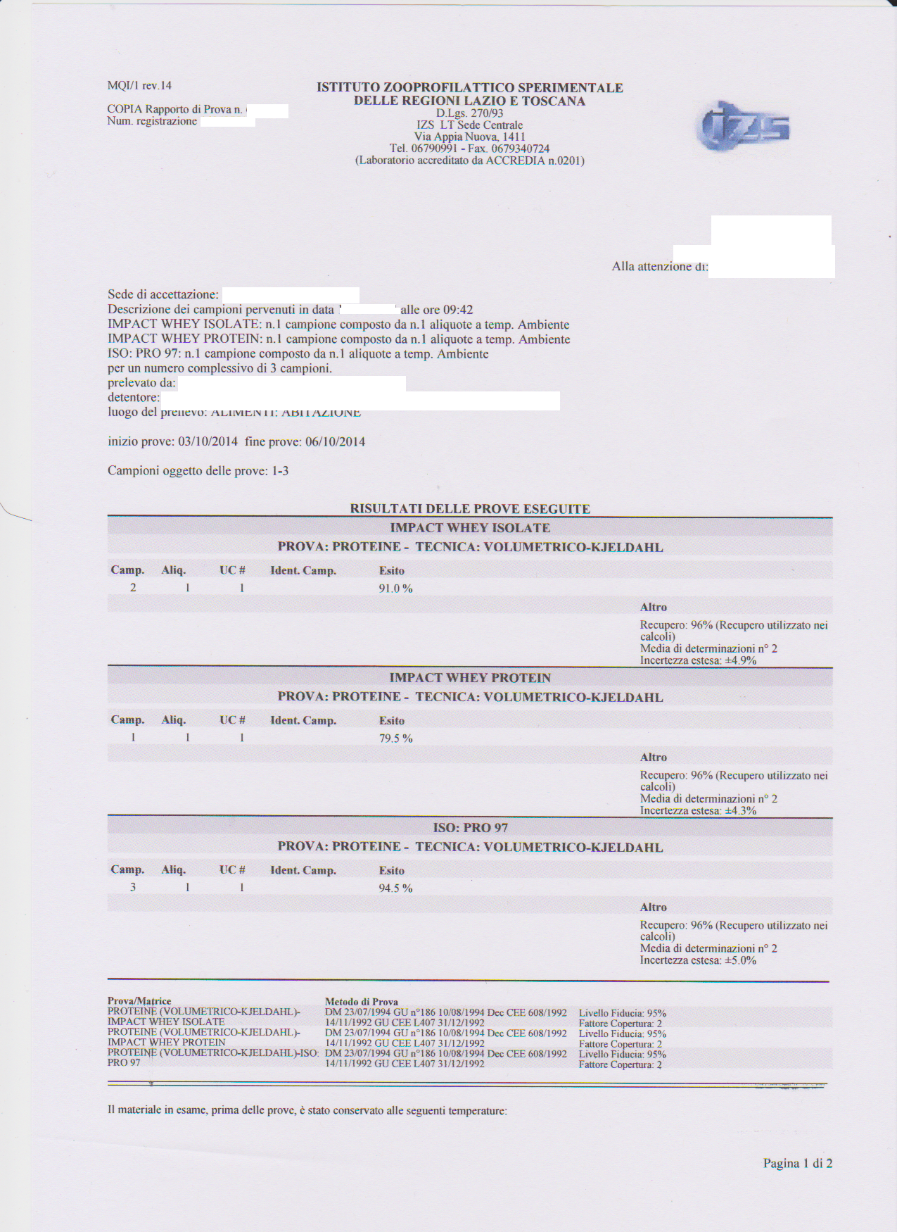 risultati analisi myprotein 1