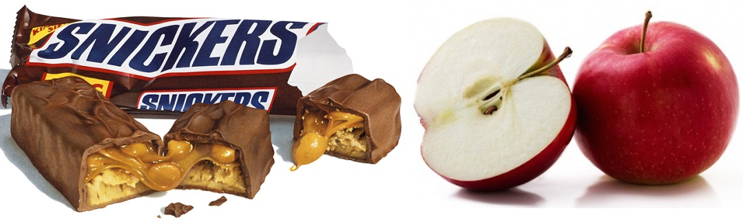 calorie mela 